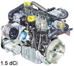 logan-engine-1.5-dci.jpg