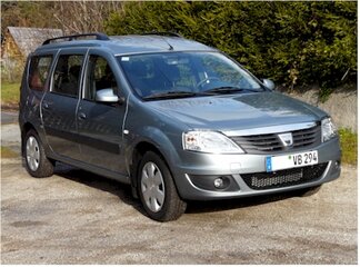 dacia_gross.jpg