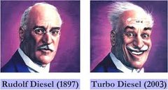 Rudolf Diesel-Turbo Diesel.jpg