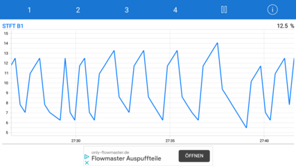 Screenshot_20210418-121931_Car_Scanner.png