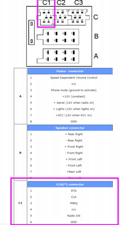 2021-07-26 16_17_18-DACIA Car Radio Stereo Audio Wiring Diagram Autoradio connector wire insta...png