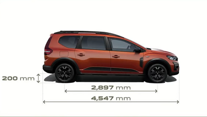 Dacia Jogger.png