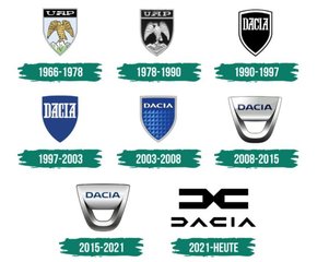 Dacia_Logos_früher und heute.JPG