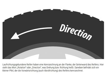 Symbol für Laufrichtungsgebundene Reifen.jpg