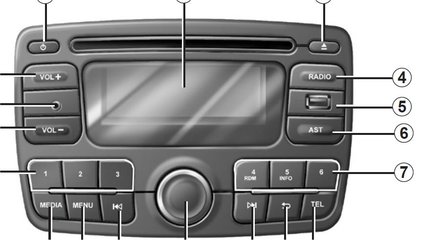 DaciaBedienelementeRadio.jpg