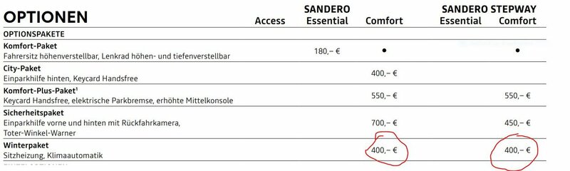 400 euro.JPG