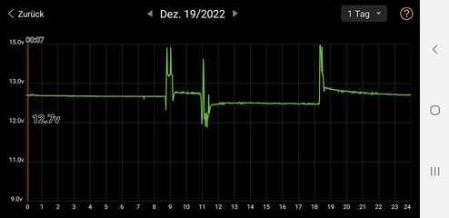 Screenshot_20221222-151135_Battery Monitor.jpg