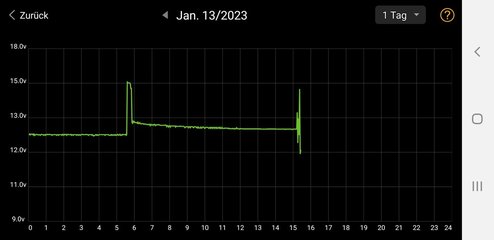 Screenshot_20230113-170425_Battery Monitor.jpg