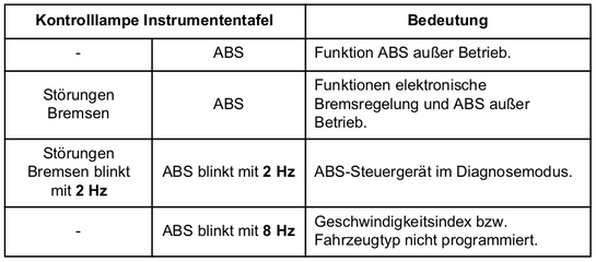abs.png