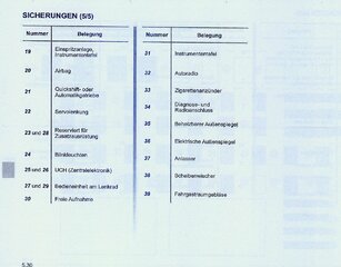 sicherungen dacia belegung 02.jpg