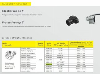 Steckerkappe FRW 492 90 143.JPG