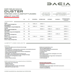 Dacia_Sitz.png
