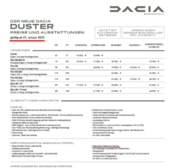 Dacia_Sitz.png