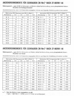 Anziehmomente fuer Schrauben nach ZF-Norm 148.jpg