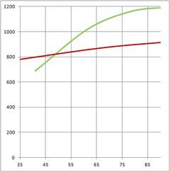 thrust_TCe_HR16.png