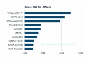 belgien.JPG