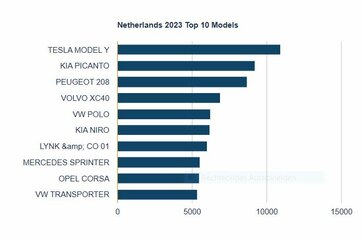 holland.JPG