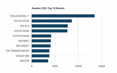 schweden.JPG