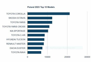 polen.JPG