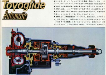 Toyoglide Automatic.jpg