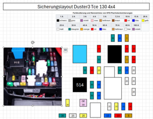 Sicherungslayout_Amperestaerken.png