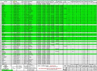 Bestellung_D3_071224_T2.webp