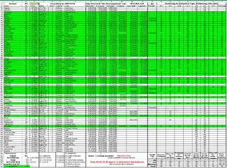 Bestellung_D3_091224_T2.webp