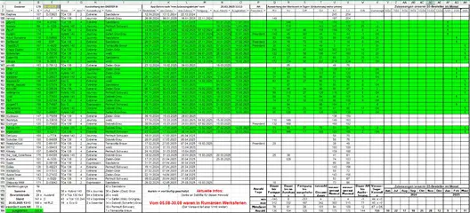 Bestellung_D3_260325_T3.webp