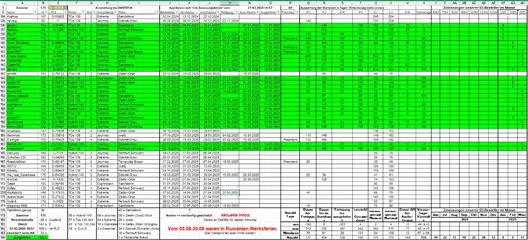 Bestellung_D3_270325_T3.webp