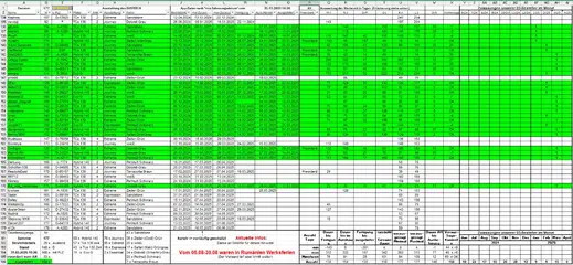 Bestellung_D3_310325_T3.webp
