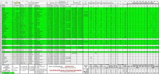 Bestellung_D3_060425_T3.webp