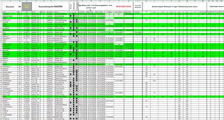 Bestellung_Bigster_300425_T1.webp