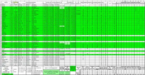 Bestellung_D3_020525_T3.webp