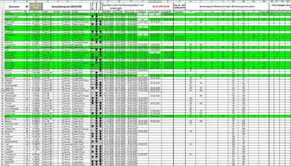 Bestellung_Bigster_080525_T1.webp