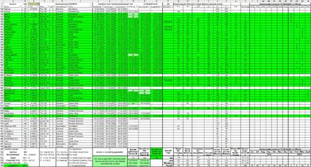 Bestellung_D3_110525_T3.webp