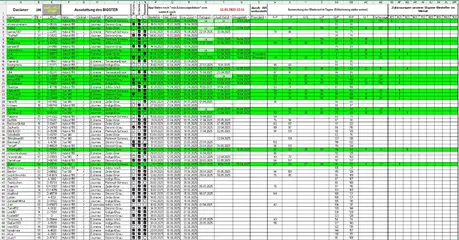 Bestellung_Bigster_120525_T1.webp