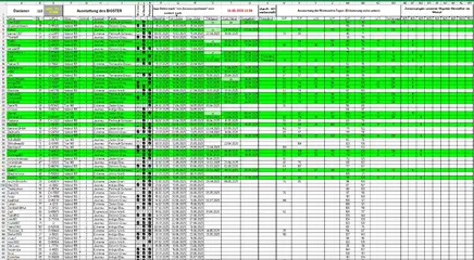 Bestellung_Bigster_180525_T1.webp