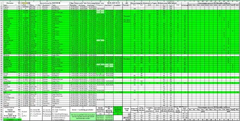 Bestellung_D3_180525_T3.webp
