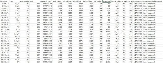 tabelle1_part1.webp