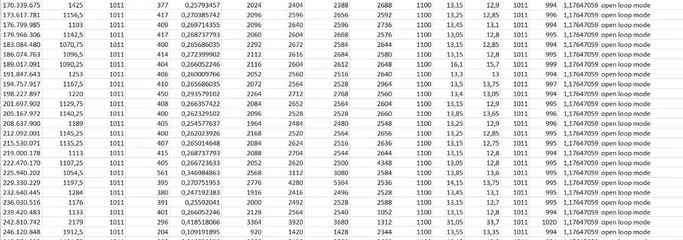 tabelle1_part3.webp