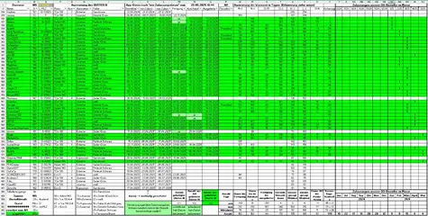 Bestellung_D3_250525_T3.webp