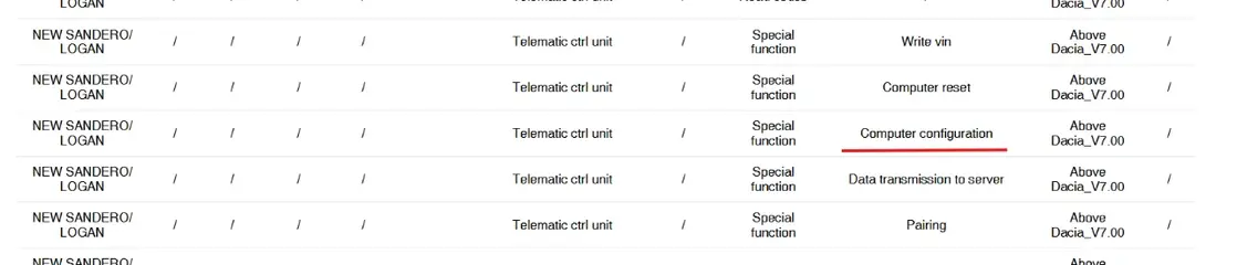 Autel Abdeckungsliste.webp
