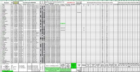 Bestellung_Bigster_250525_T2.webp