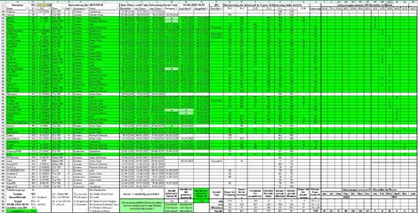Bestellung_D3_010625_T3.webp
