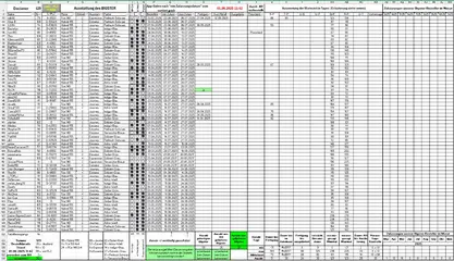 Bestellung_Bigster_010625_T2.webp
