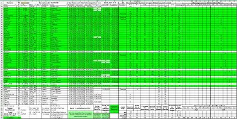 Bestellung_D3_030625_T3.webp