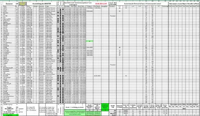 Bestellung_Bigster_030625_T2.webp
