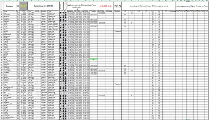 Bestellung_Bigster_040625_T2.webp