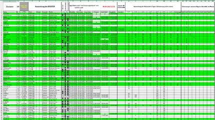 Bestellung_Bigster_060625_T1.webp