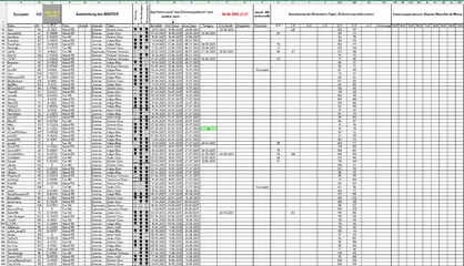 Bestellung_Bigster_060625_T2.webp